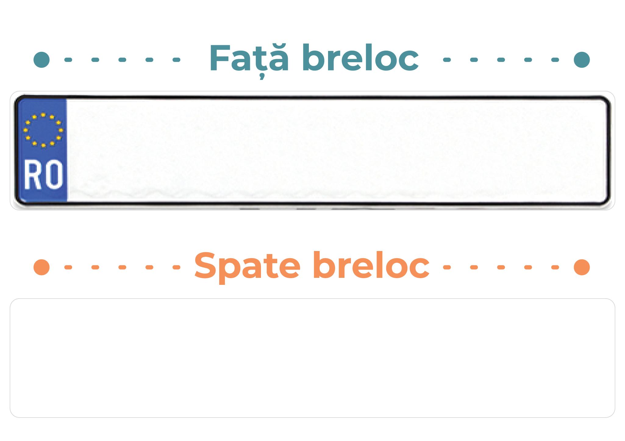 Breloc Auto Personalizat Cu Număr Și Mesaj - Vedere Background